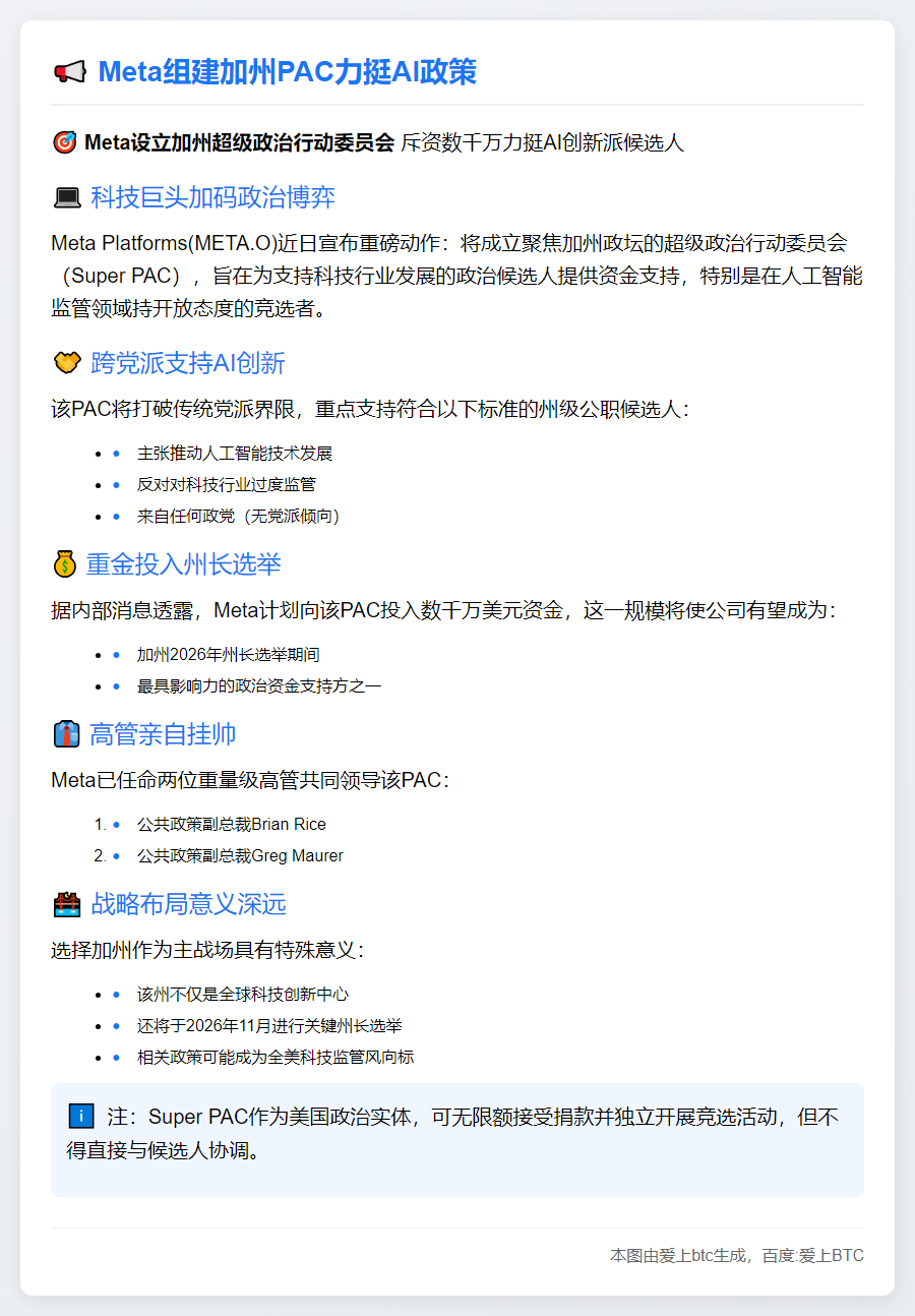 Meta组建加州PAC力挺AI政策