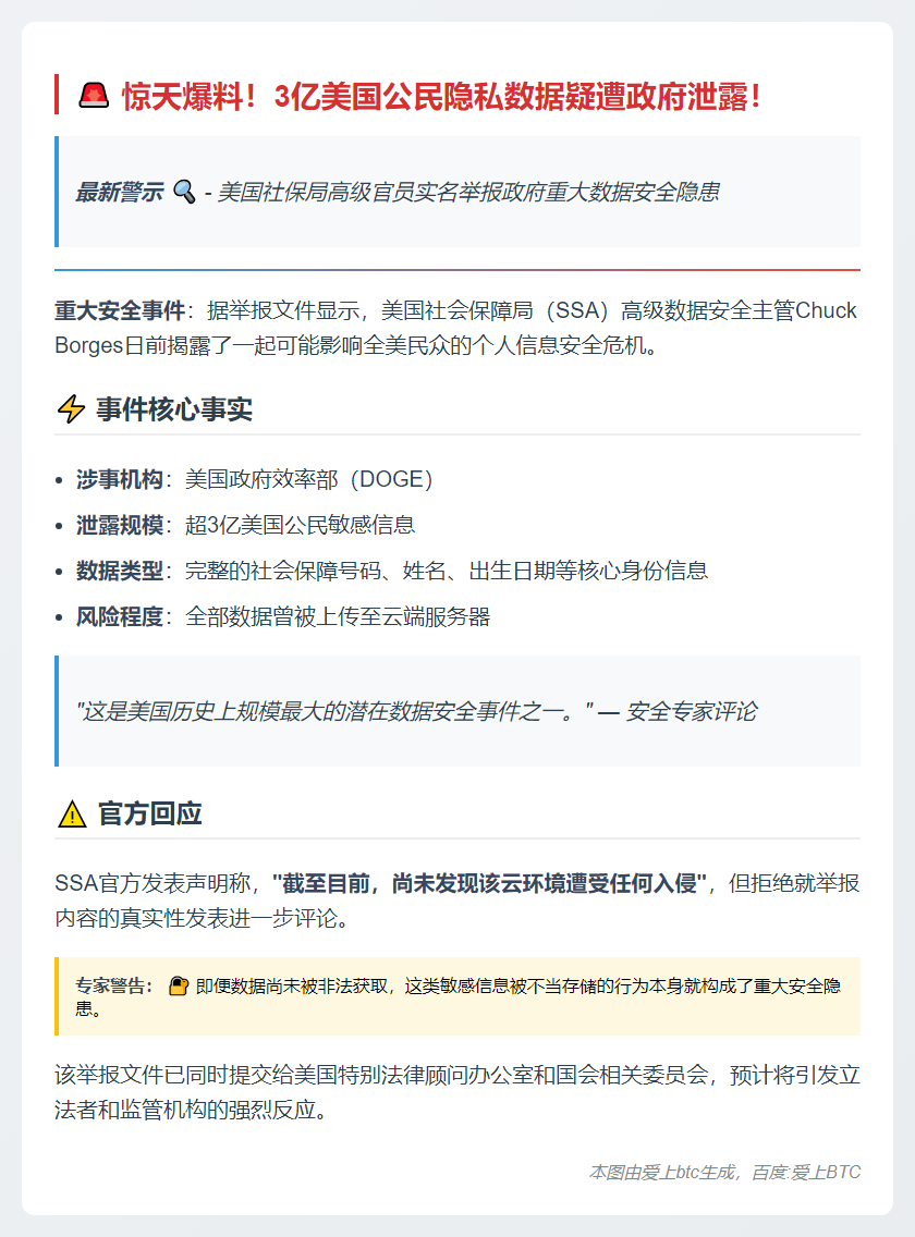 "吹哨人：DOGE或泄露3亿美国人信息"