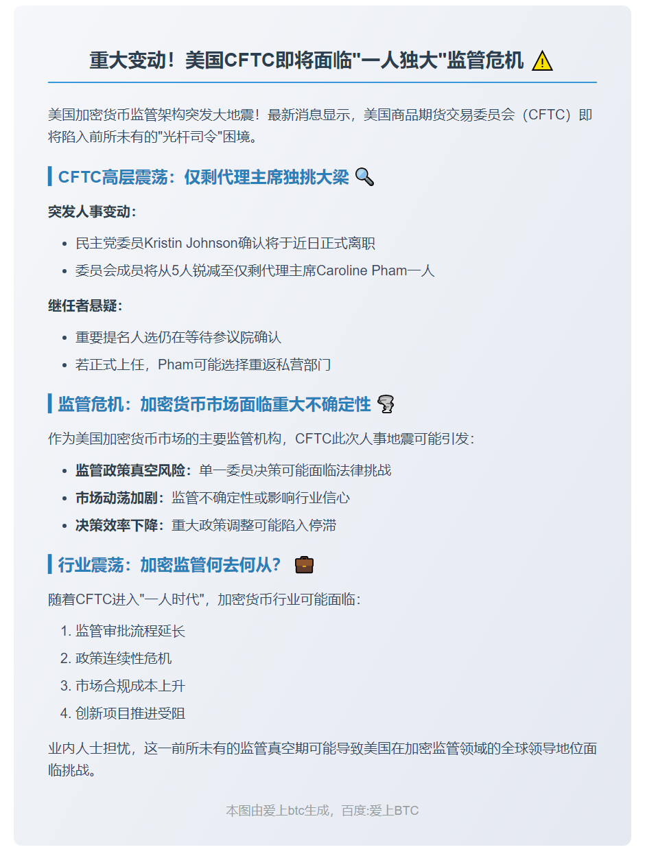 CFTC将仅剩代理主席Pham一人