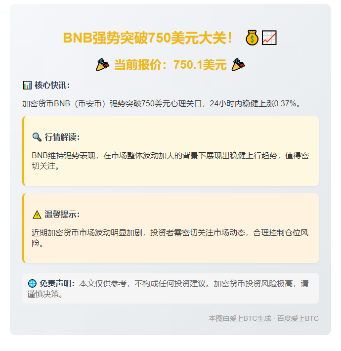 BNB突破750美元