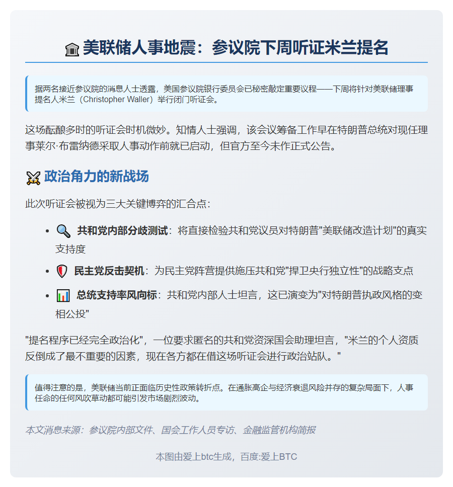 参议院下周听证米兰美联储提名