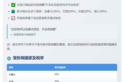 “美贸易代表：关税政策基本稳定”
