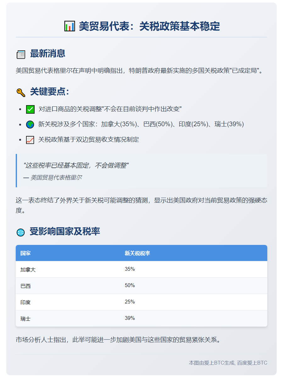 "美贸易代表：关税政策基本稳定"
