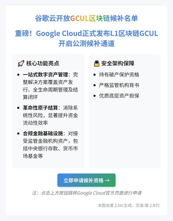 谷歌云开放GCUL区块链候补名单