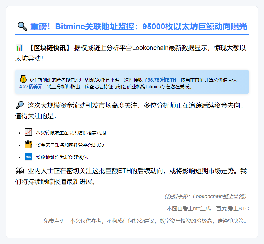 6地址从BitGo获95,789 ETH