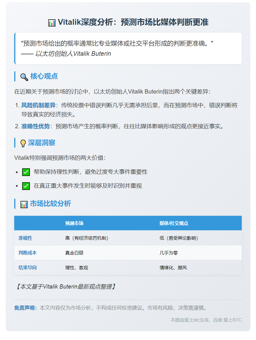 Vitalik：预测市场比媒体判断更准