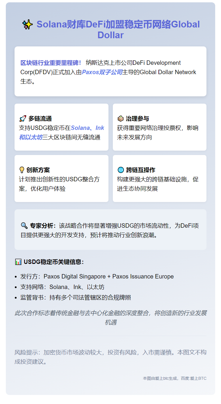 Solana财库DeFi加入稳定币网络Global Dollar