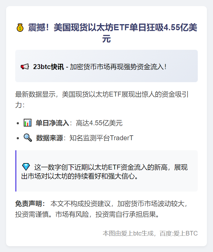 美现货以太坊ETF单日吸金4.55亿美元