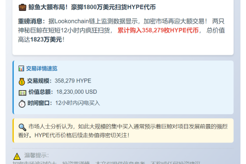 两鲸鱼12小时狂买35.8万HYPE