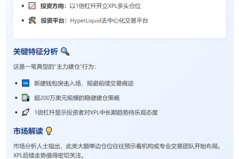 "新地址259万USDC 1倍做多XPL"