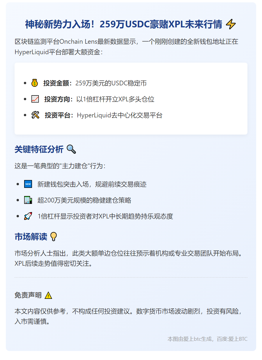 "新地址259万USDC 1倍做多XPL"
