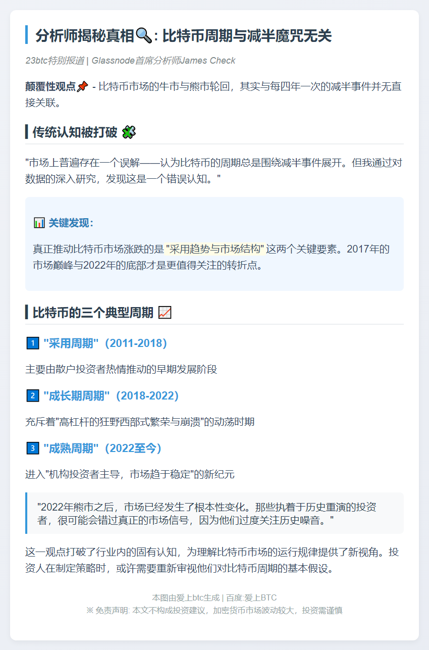 比特币减半并非主导市场周期因素