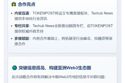 Techub携手TOKENPOST促进中韩Web3资讯互通
