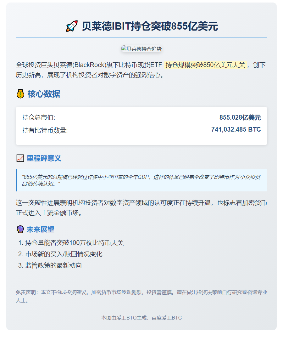 贝莱德IBIT持仓破855亿美元