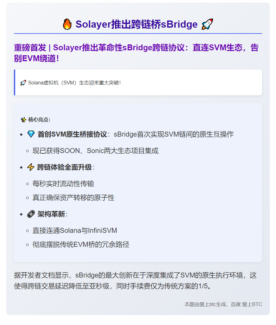 Solayer推出跨链桥sBridge