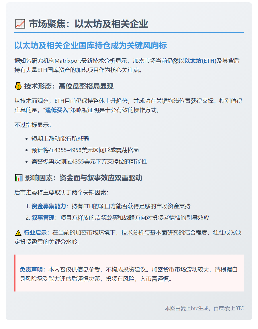 "市场聚焦以太坊及相关持股公司"