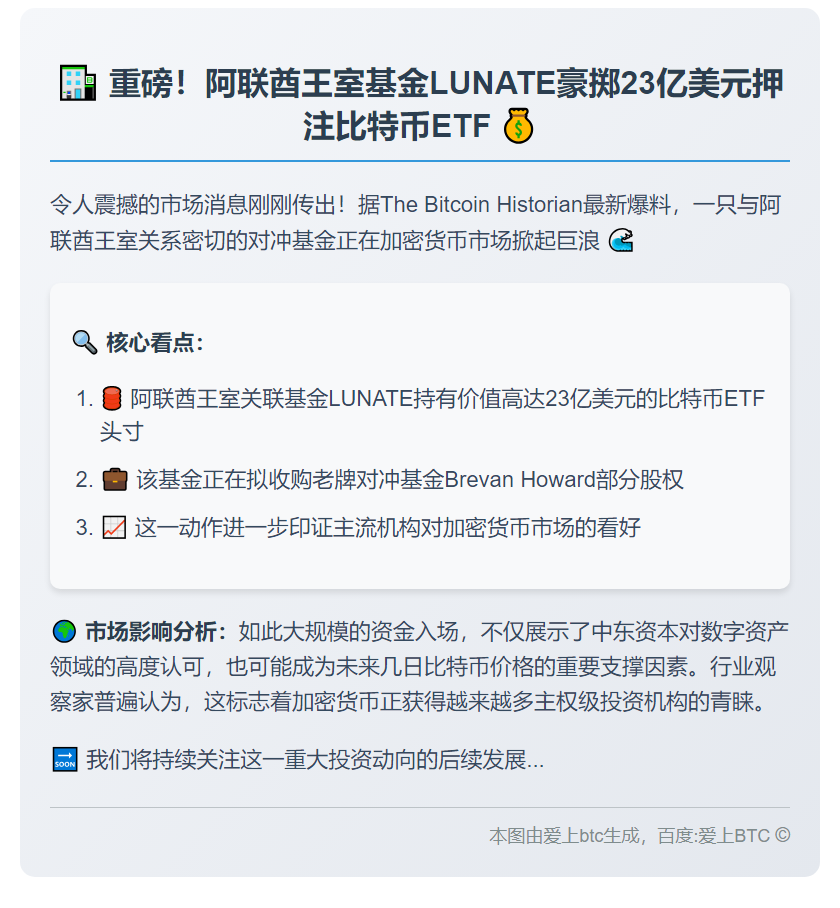 LUNATE持有23亿美元比特币ETF