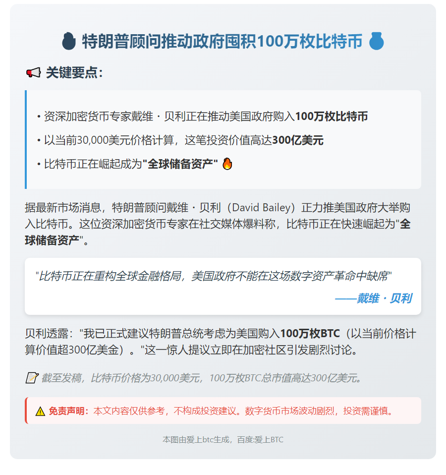 特朗普顾问：力劝总统购百万枚比特币