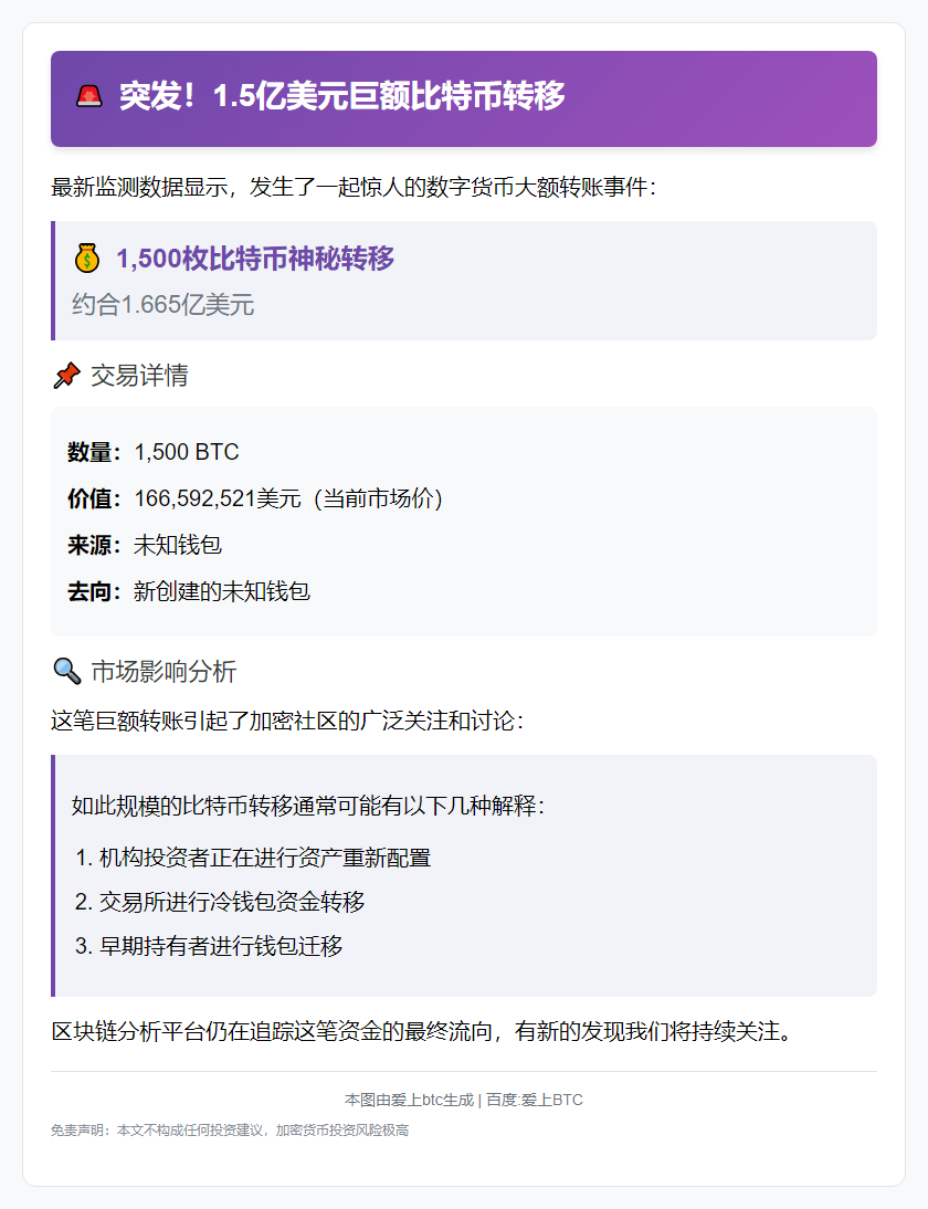 1500比特币转至新钱包
