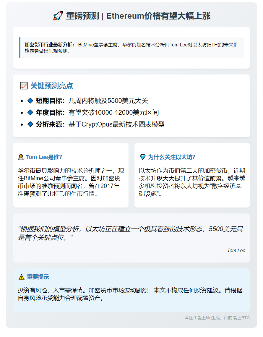 "Tom Lee：以太坊几周内或涨至5500美元"