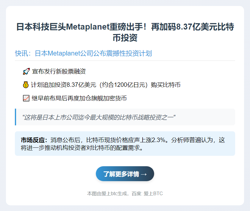 Metaplanet再购8.37亿美元比特币
