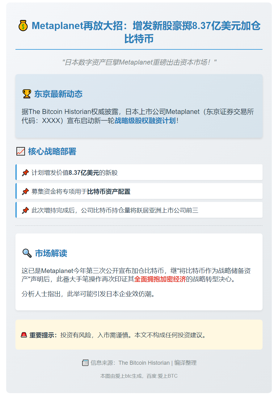 Metaplanet再增发新股 加购8.37亿美元比特币