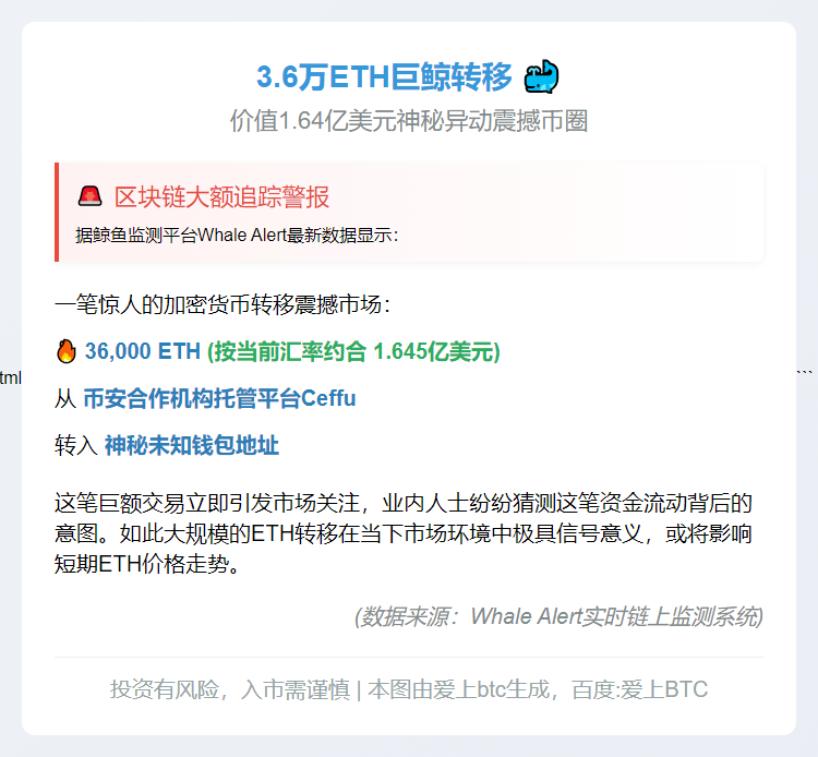 3.6万ETH转入未知钱包