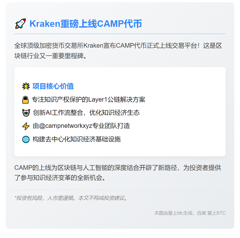 Kraken上线CAMP