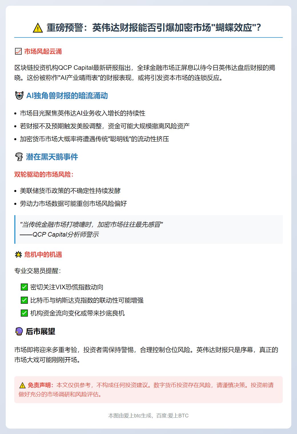 英伟达财报恐冲击加密市场