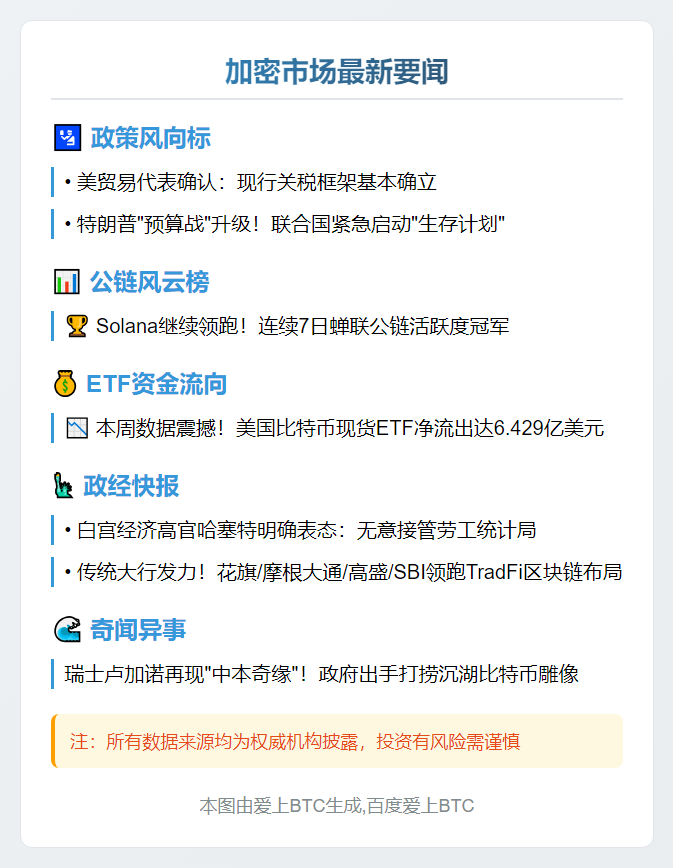 8月4日隔夜重要动态