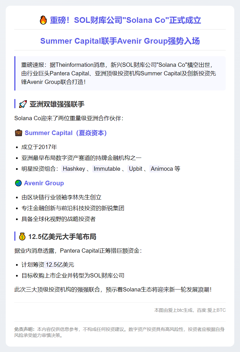 "Summer Capital与Avenir共推新SOL财库公司Solana Co"