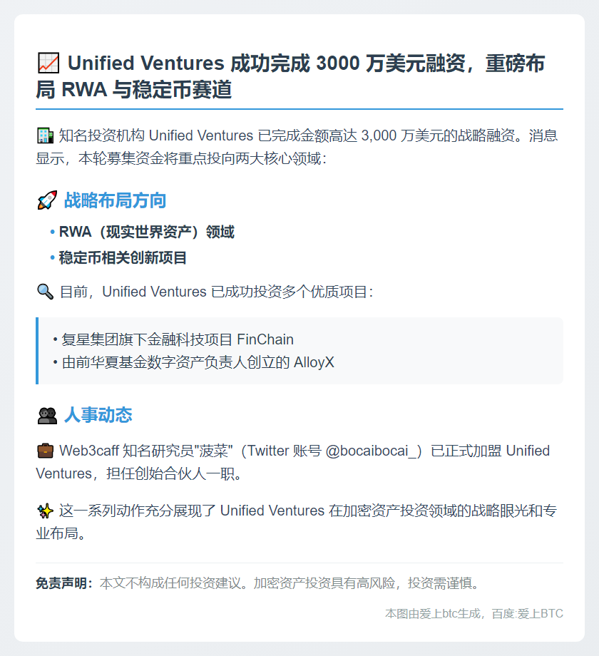 "Unified Ventures融资3000万美元"