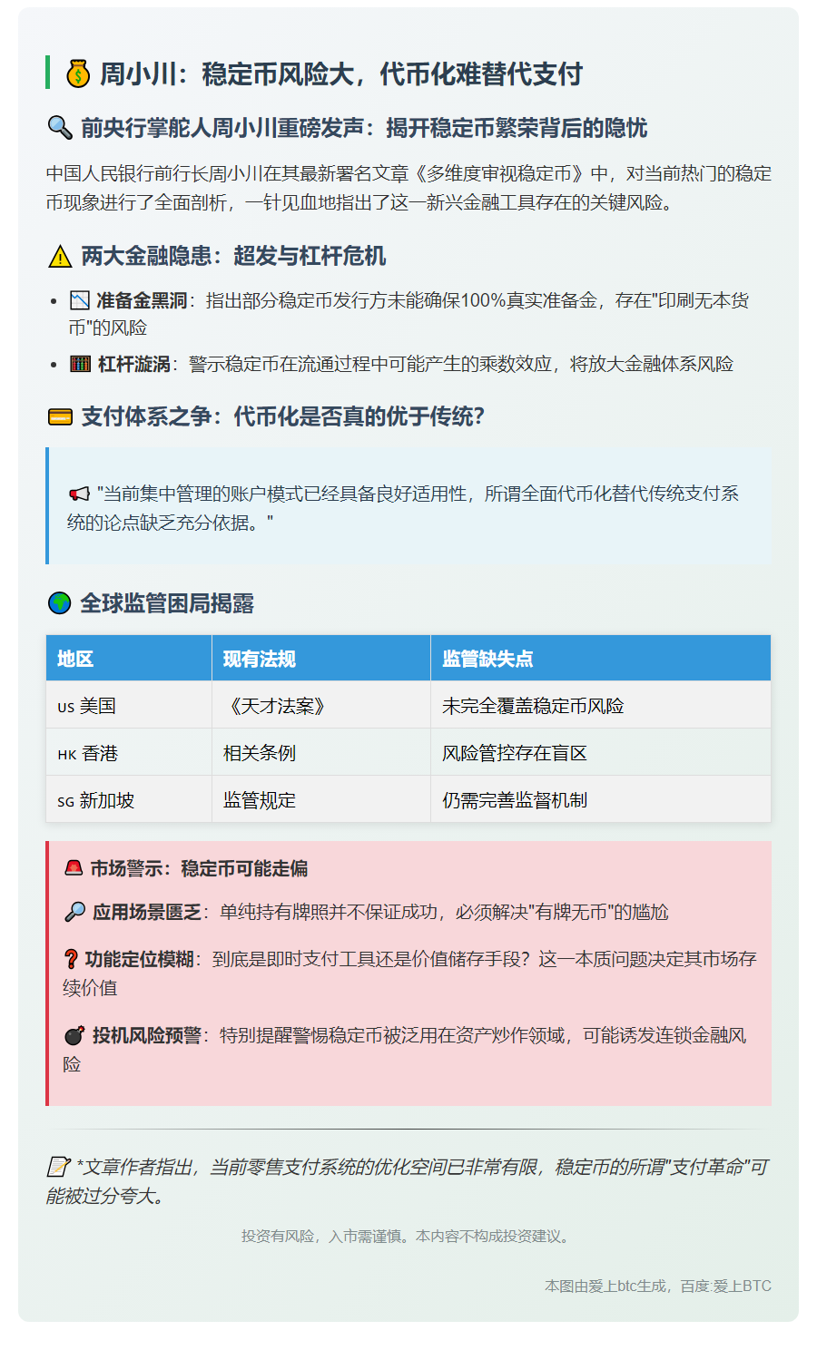 周小川：稳定币风险大，代币化难替代支付