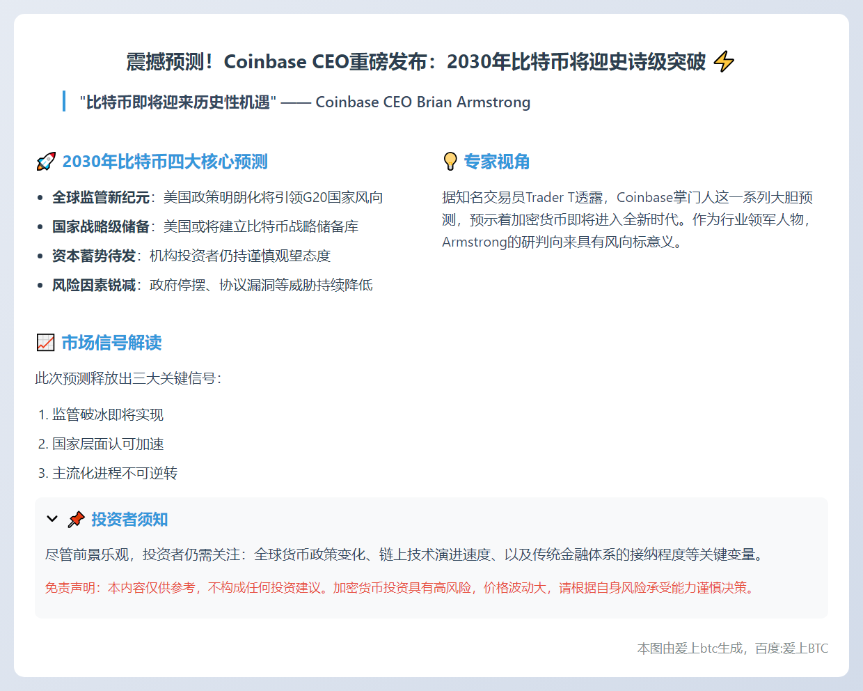 Coinbase CEO预测2030年比特币价格
