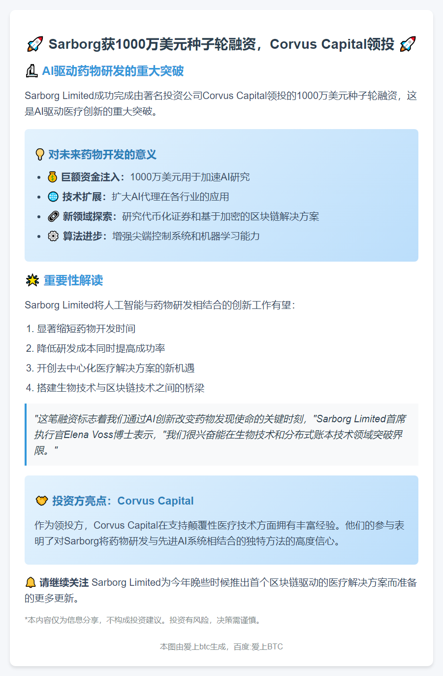 Sarborg获1000万美元种子轮融资，Corvus Capital领投
