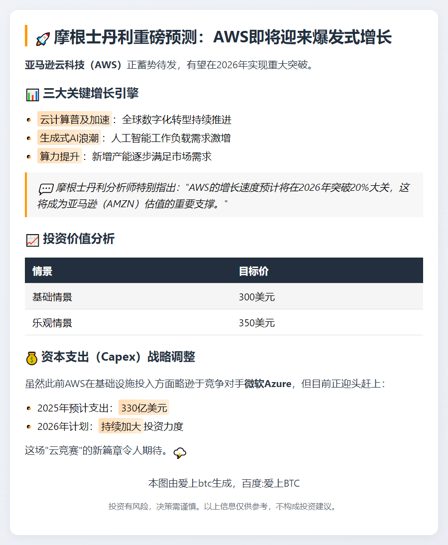 大摩：AWS 2026年增速或超20%