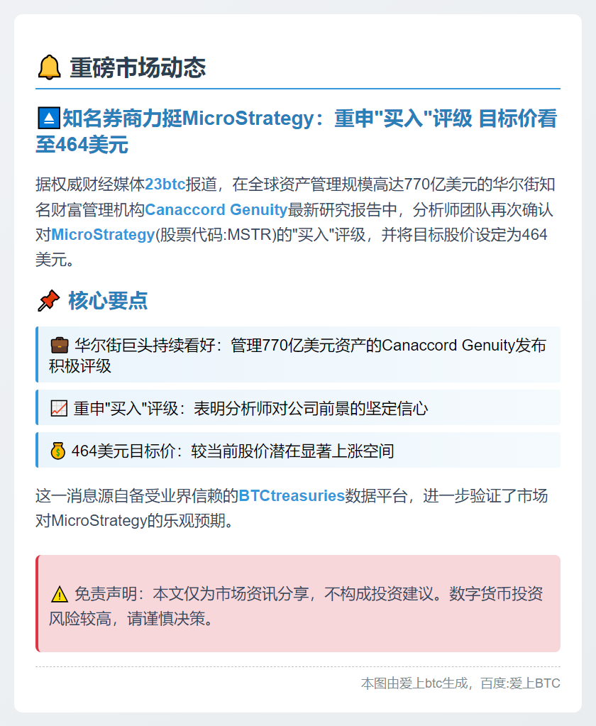 Canaccord维持微策略买入评级，目标价464美元