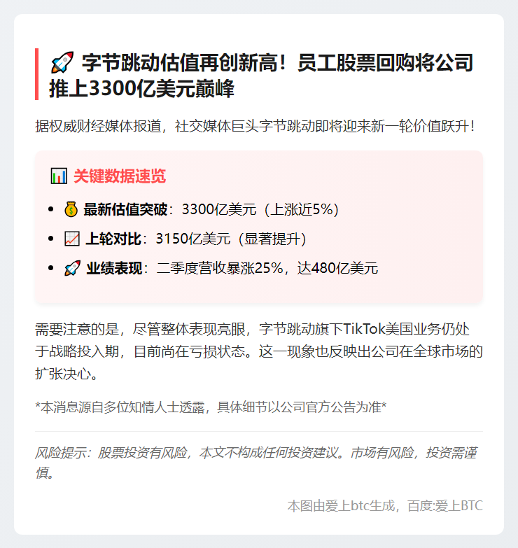 字节跳动股票回购估值超3300亿美元