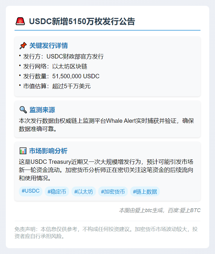 USDC增发5150万枚