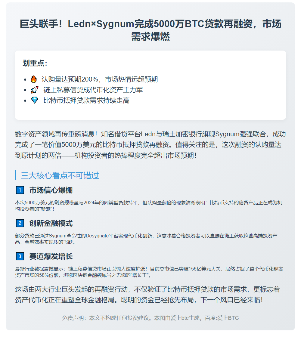 Ledn和Sygnum完成5000万比特币贷款融资