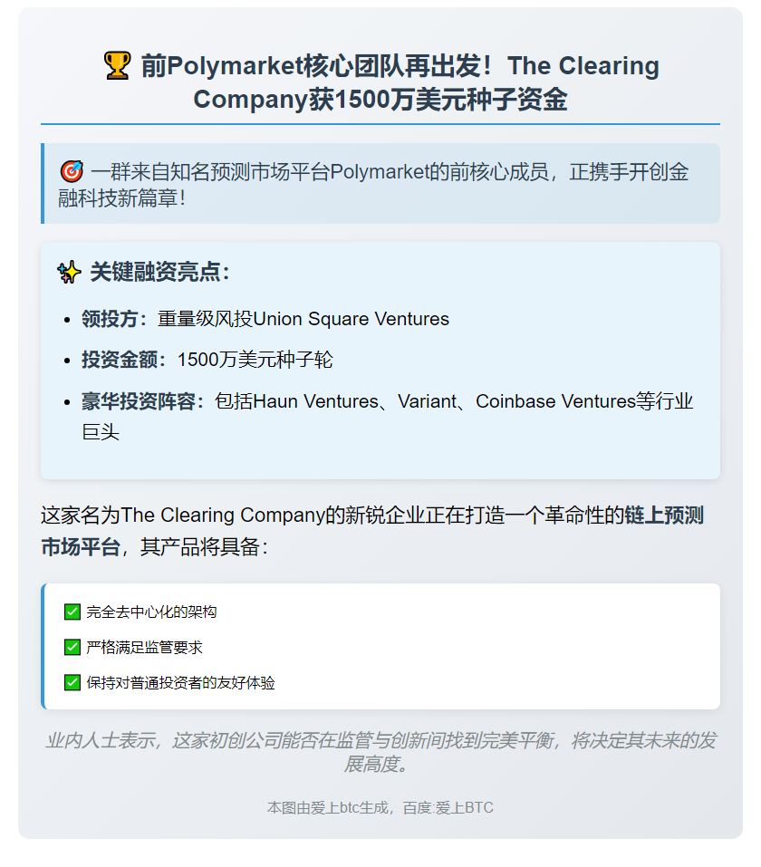前员工公司The Clearing获1500万美元种子轮融资