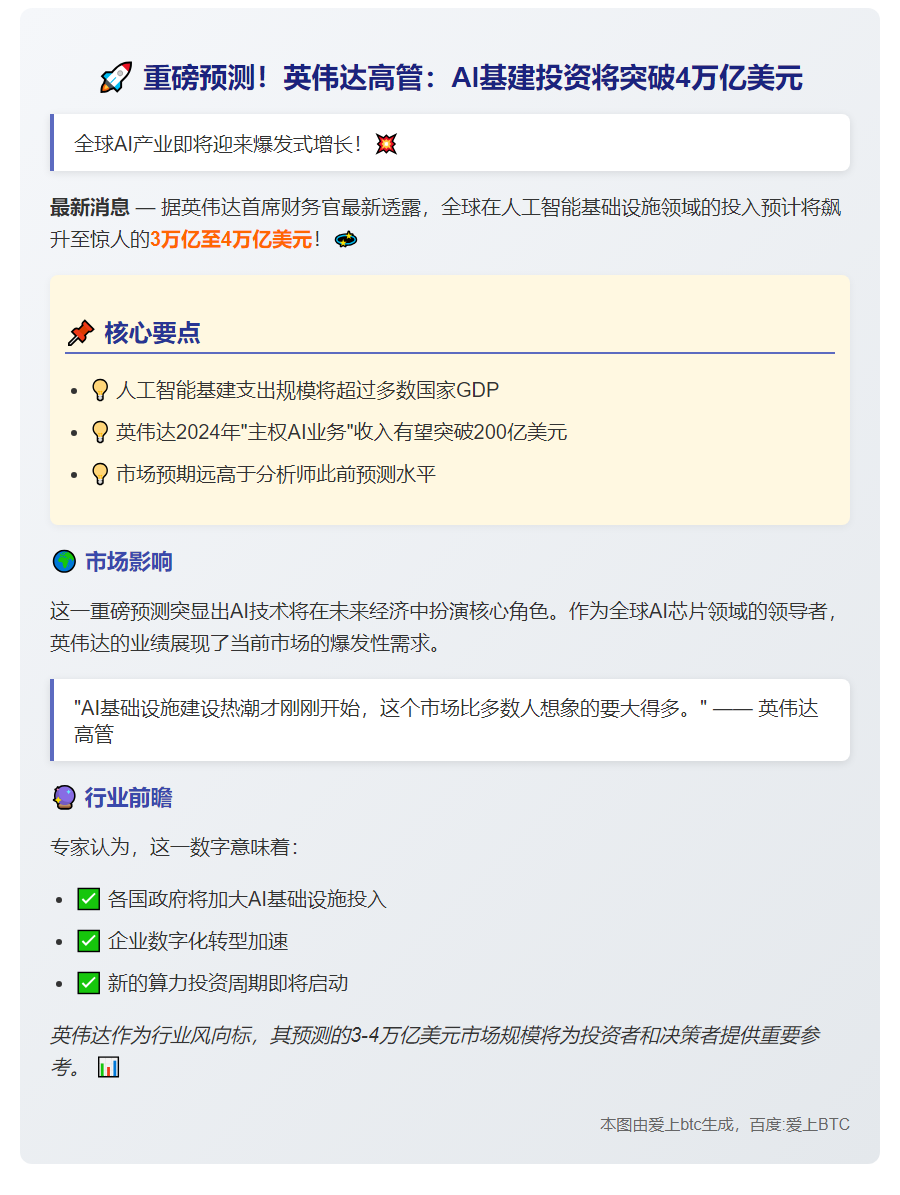 英伟达：AI基建投资或达4万亿美元