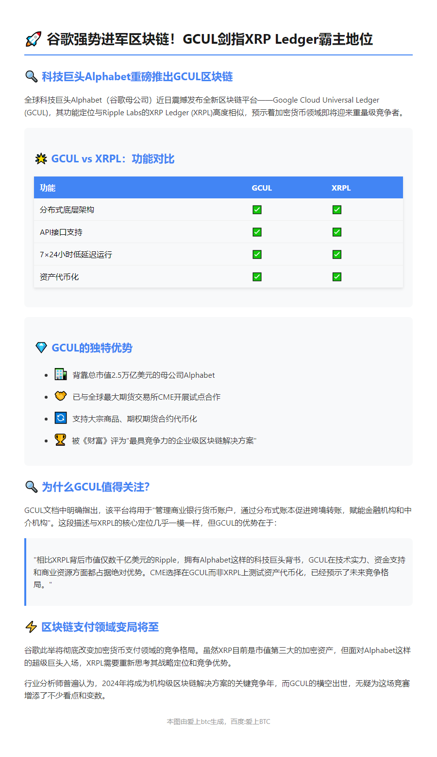 谷歌区块链GCUL挑战XRP Ledger