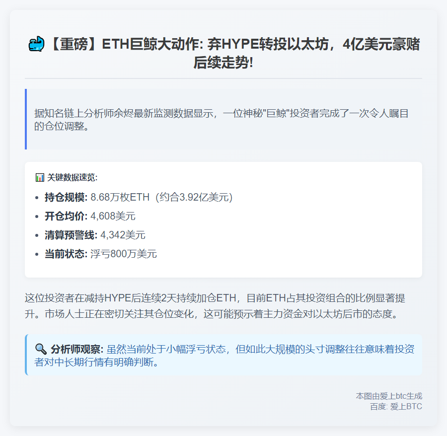 "鲸鱼卖出HYPE转多ETH，持仓3.92亿刀"