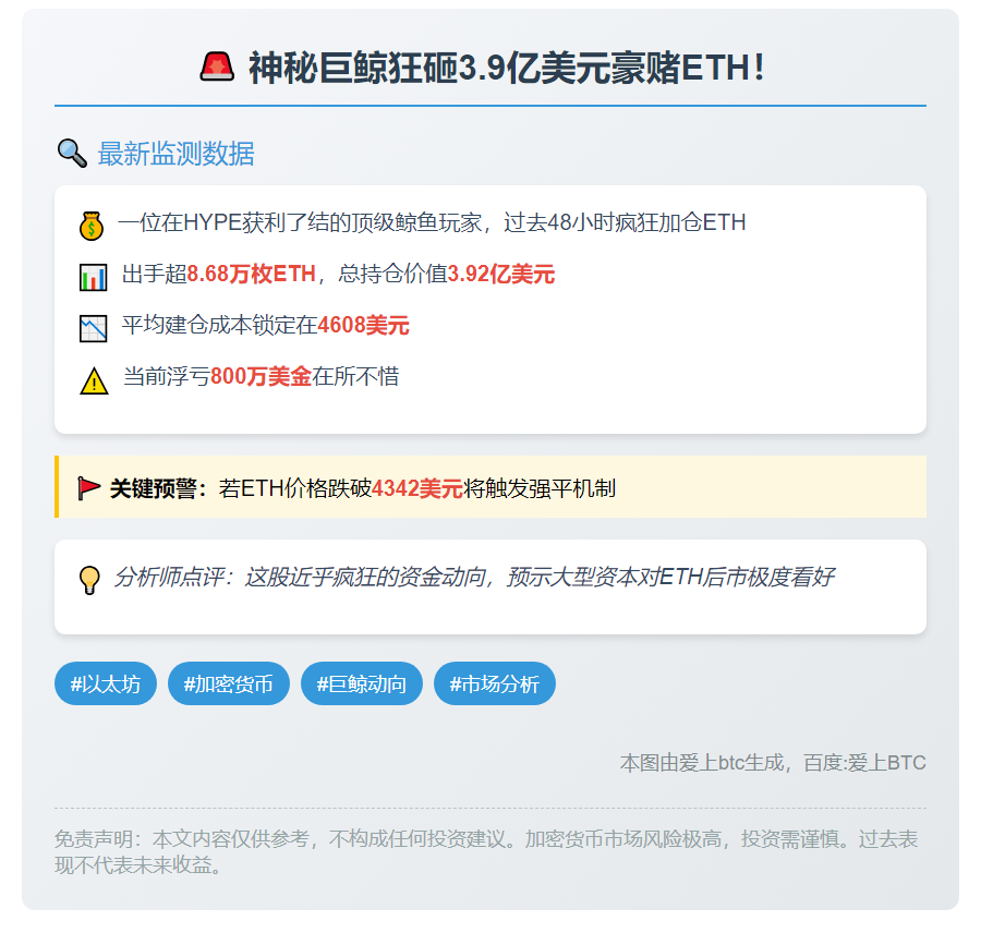 HYPE卖出后鲸鱼加仓ETH 多单达3.92亿