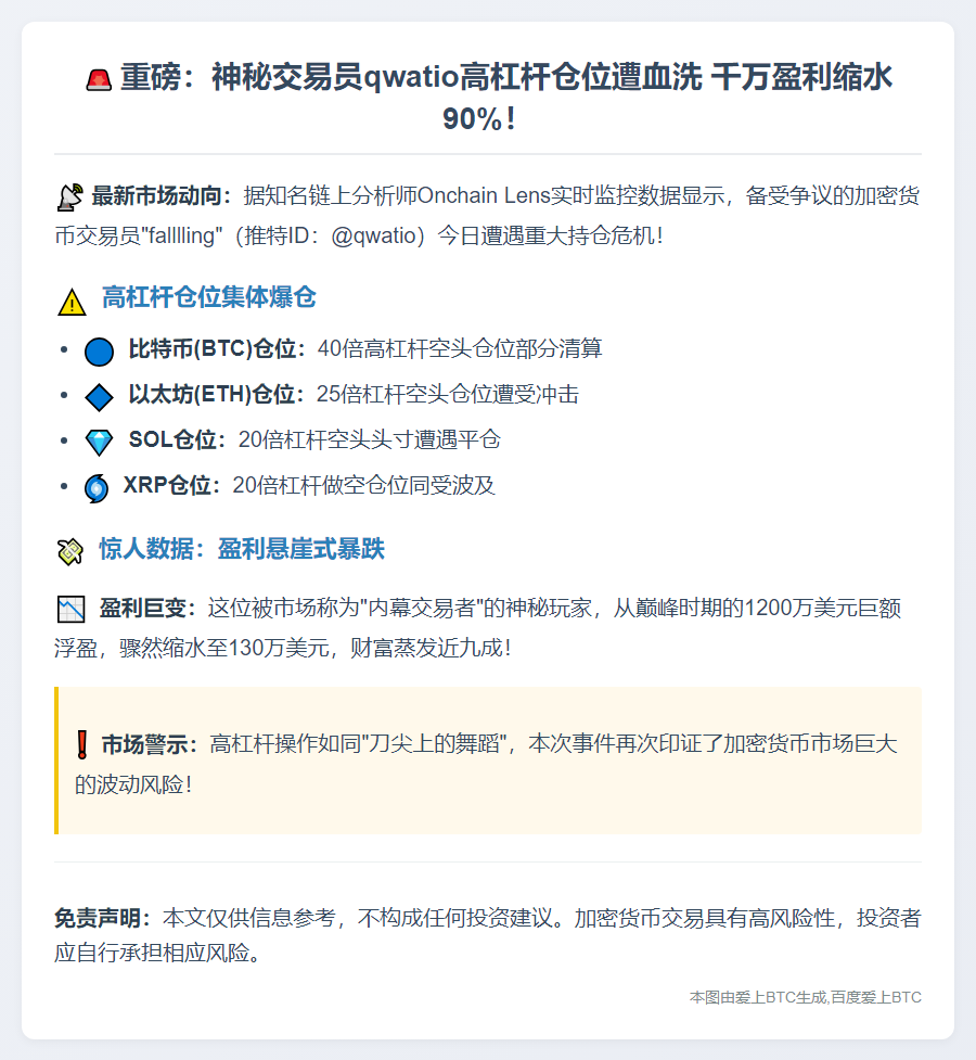 "内幕交易员qwatio加密空头部分平仓，浮盈缩至130万"