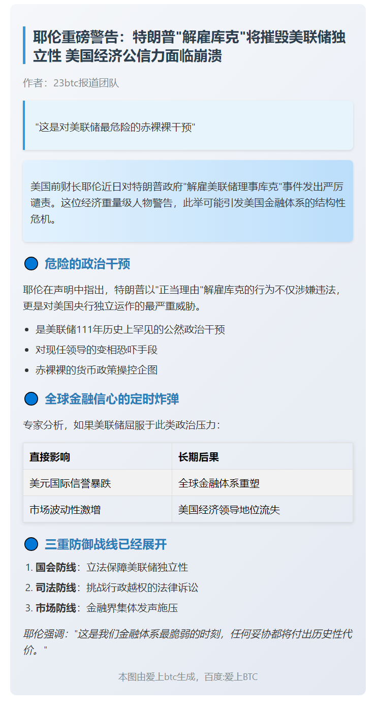 耶伦警告：解雇库克或致美国信誉崩塌