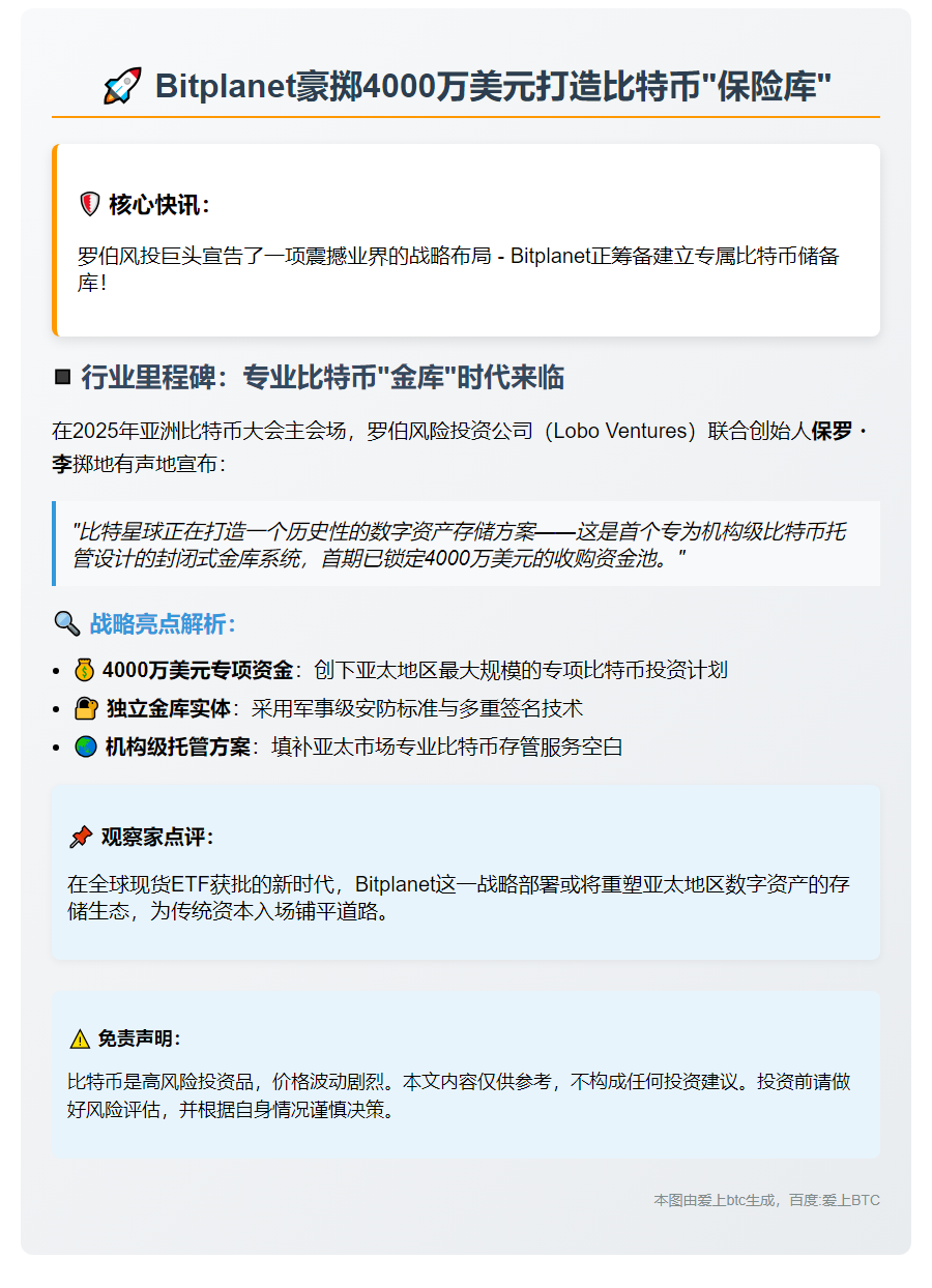 Bitplanet启动4000万美元比特币金库