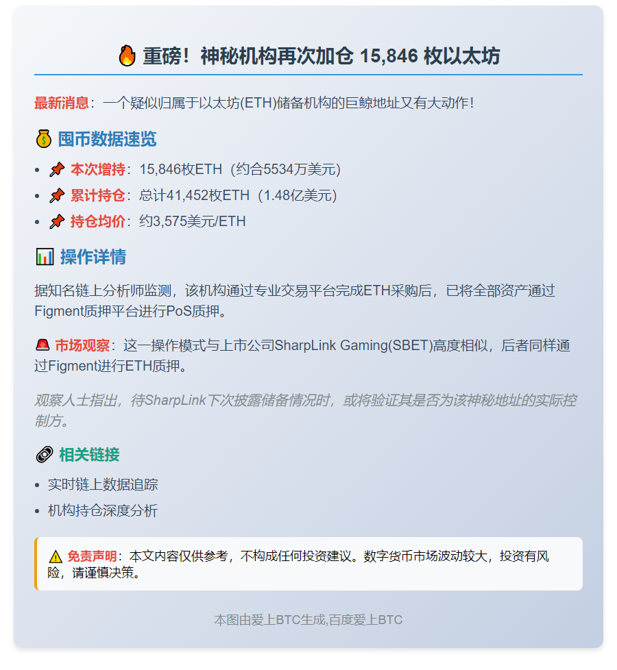 巨鲸囤积1.6万枚ETH质押