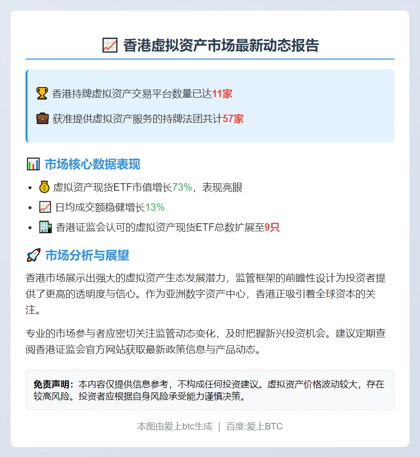 Q2香港虚拟资产ETF市值增73%
